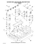 Diagram for 02 - Burner Box, Gas Valves, And Switches