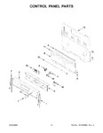 Diagram for 03 - Control Panel Parts