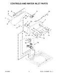 Diagram for 03 - Controls And Water Inlet Parts