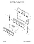 Diagram for 03 - Control Panel Parts