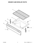 Diagram for 05 - Drawer And Broiler Parts