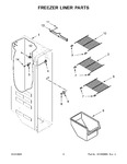 Diagram for 05 - Freezer Liner Parts