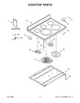 Diagram for 02 - Cooktop Parts