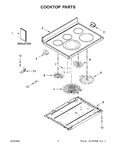 Diagram for 02 - Cooktop Parts