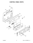 Diagram for 03 - Control Panel Parts