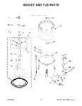 Diagram for 04 - Basket And Tub Parts