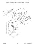 Diagram for 03 - Controls And Water Inlet Parts