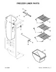 Diagram for 05 - Freezer Liner Parts