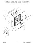 Diagram for 03 - Control Panel And Inner Door Parts