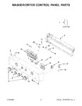 Diagram for 02 - Washer/dryer Control Panel Parts