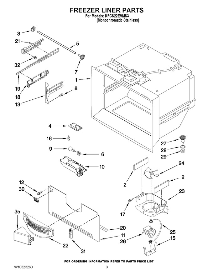 Diagram for KFCS22EVMS3