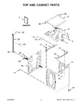 Diagram for 02 - Top And Cabinet Parts