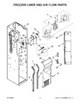 Diagram for 05 - Freezer Liner And Air Flow Parts