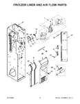 Diagram for 05 - Freezer Liner And Air Flow Parts