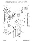 Diagram for 05 - Freezer Liner And Air Flow Parts