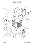 Diagram for 05 - Oven Parts