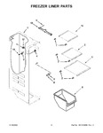 Diagram for 05 - Freezer Liner Parts