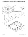 Diagram for 03 - Burner Box, Gas Valves And Switch Parts