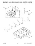 Diagram for 03 - Burner Box, Gas Valves And Switch Parts