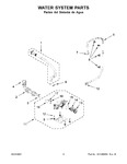 Diagram for 05 - Water System Parts