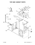 Diagram for 02 - Top And Cabinet Parts