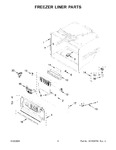 Diagram for 04 - Freezer Liner Parts