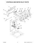 Diagram for 03 - Controls And Water Inlet Parts