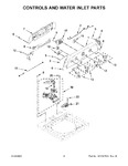 Diagram for 03 - Controls And Water Inlet Parts