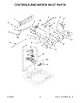 Diagram for 03 - Controls And Water Inlet Parts