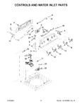 Diagram for 03 - Controls And Water Inlet Parts