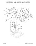 Diagram for 03 - Controls And Water Inlet Parts