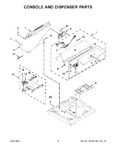 Diagram for 03 - Console And Dispenser Parts