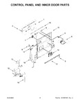 Diagram for 03 - Control Panel And Inner Door Parts