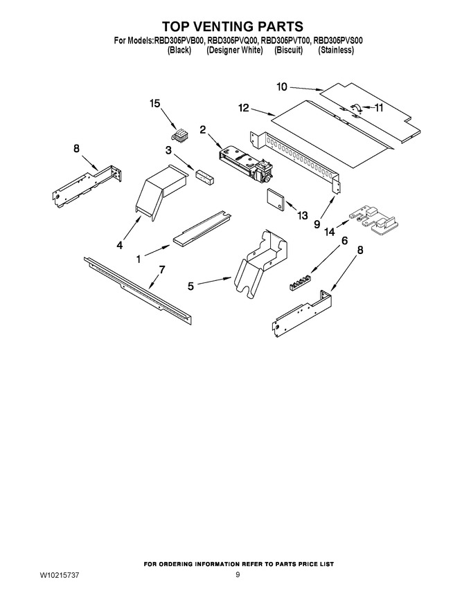 Diagram for RBD305PVT00