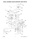 Diagram for 04 - Case, Gearing And Planetary Unit Parts