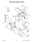 Diagram for 02 - Top And Cabinet Parts