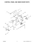 Diagram for 03 - Control Panel And Inner Door Parts