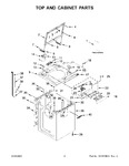 Diagram for 02 - Top And Cabinet Parts