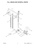 Diagram for 05 - Fill, Drain And Overfill Parts