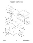 Diagram for 04 - Freezer Liner Parts