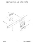 Diagram for 03 - Control Panel And Latch Parts