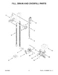 Diagram for 05 - Fill, Drain And Overfill Parts