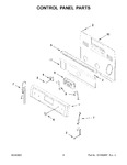 Diagram for 03 - Control Panel Parts