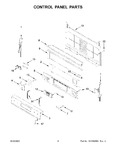 Diagram for 03 - Control Panel Parts