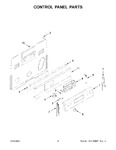 Diagram for 03 - Control Panel Parts