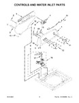 Diagram for 03 - Controls And Water Inlet Parts