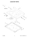 Diagram for 02 - Cooktop Parts