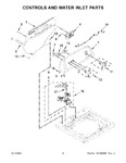 Diagram for 03 - Controls And Water Inlet Parts