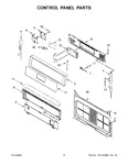 Diagram for 03 - Control Panel Parts