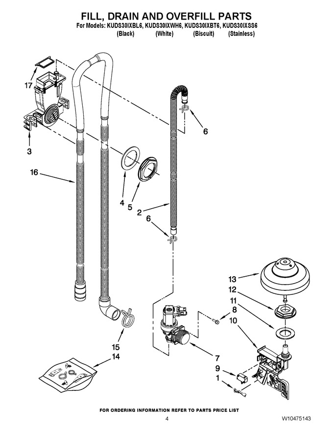 Diagram for KUDS30IXBT6